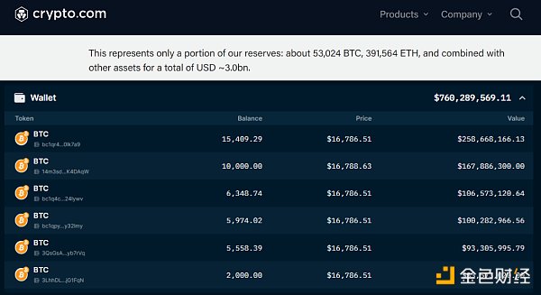 Crypto.com 是否会成为下一个挤兑受害者？