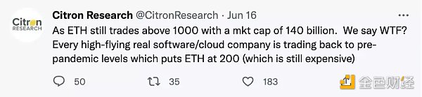 狼来了？大空头香橼将继续做空 ETH