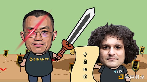 趣味动画：超百亿美金的 FTX 军团顷刻覆灭，到底发生了啥？