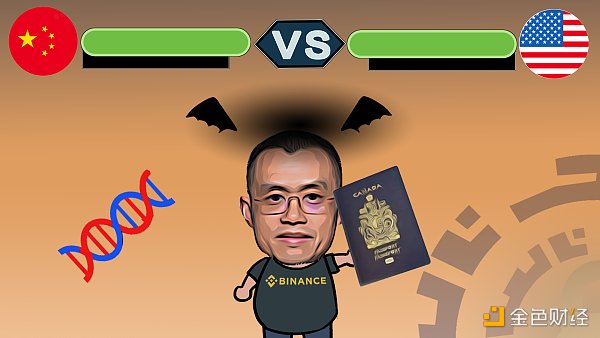 趣味动画：超百亿美金的 FTX 军团顷刻覆灭，到底发生了啥？