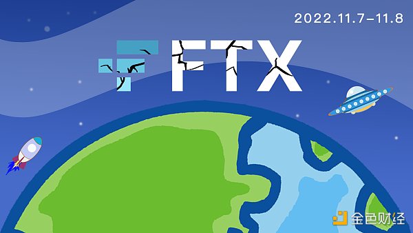 趣味动画：超百亿美金的 FTX 军团顷刻覆灭，到底发生了啥？