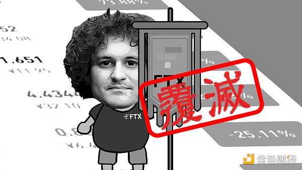 趣味动画：超百亿美金的 FTX 军团顷刻覆灭，到底发生了啥？