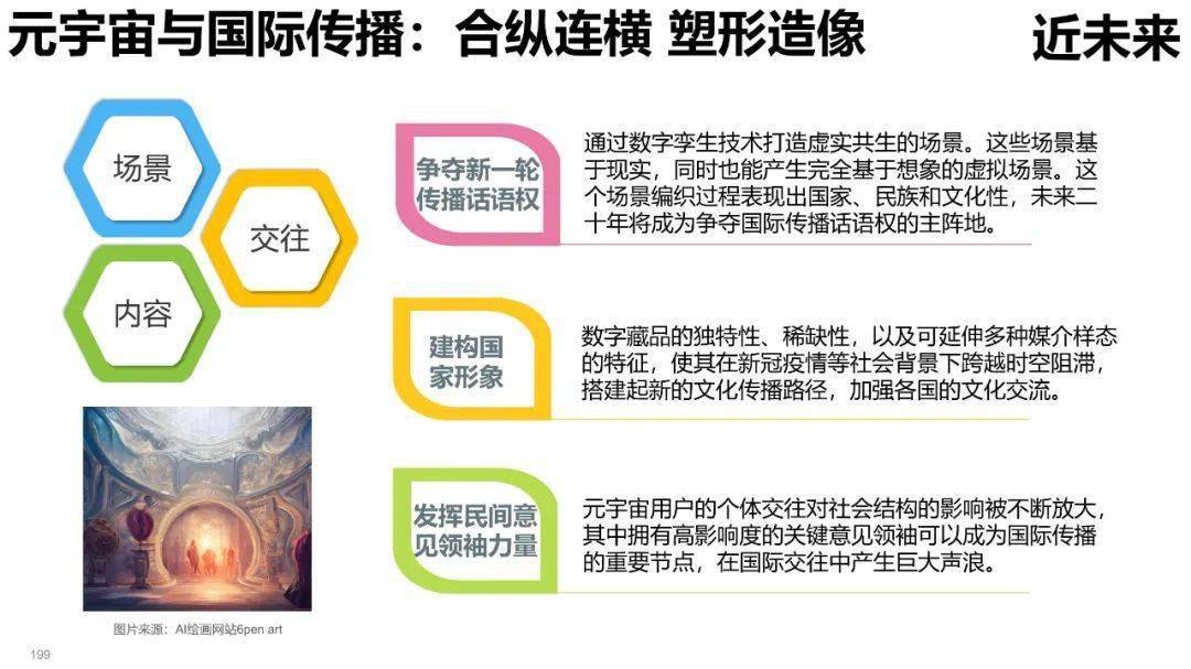 清华大学元宇宙发展研究报告3.0版