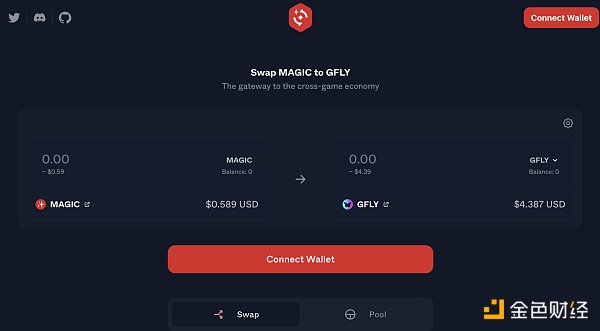 一文详解打造现象级游戏The Beacon的TreasureDAO