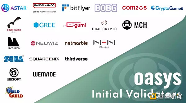 一文详解 Oasys：兼容 EVM 的零手续费高速游戏公链