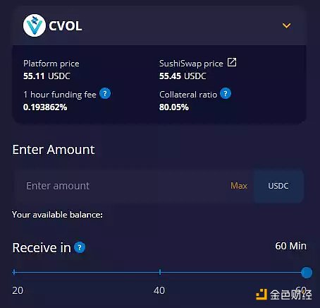 波动率历史新低 DeFi上如何做多波动率获利？