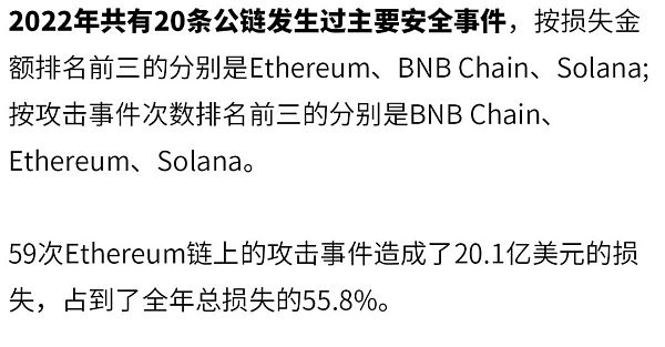 2022年全球区块链生态安全年报