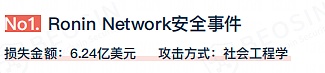 2022年全球区块链生态安全年报
