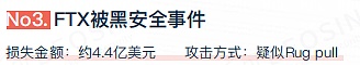 2022年全球区块链生态安全年报