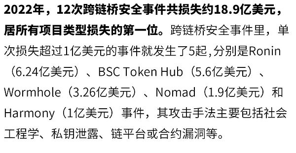 2022年全球区块链生态安全年报