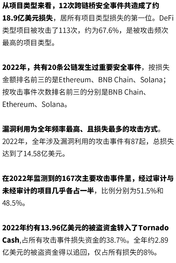2022年全球区块链生态安全年报