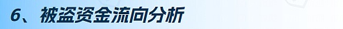 2022年全球区块链生态安全年报