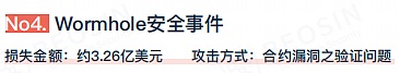 2022年全球区块链生态安全年报