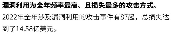 2022年全球区块链生态安全年报