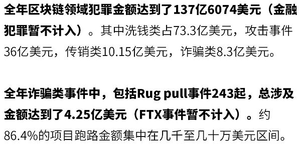 2022年全球区块链生态安全年报