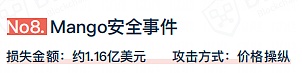 2022年全球区块链生态安全年报