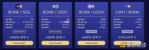Solana 上的山寨狗币 Bonk 为什么会火？