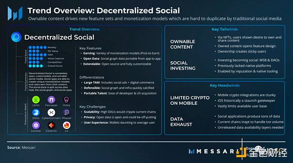 10亿Web3用户入口：账户抽象是智能合约钱包的终局吗？