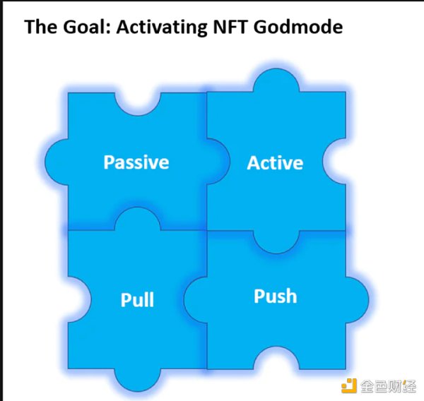 如何通过 NFT 中的注意力经济来建设产品