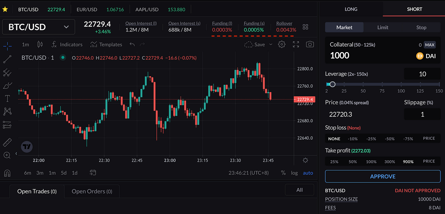 GNS：看懂它就能一眼看穿 DEX PERP 赛道