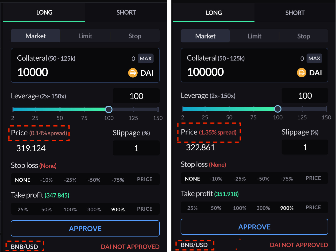 GNS：看懂它就能一眼看穿 DEX PERP 赛道