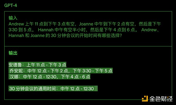 万字详解 OpenAI 发布的 GPT-4