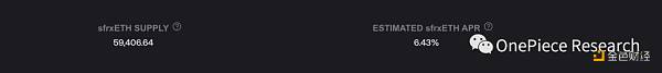 ETH 2.0和LSDFi建立的国债和Cryptopia
