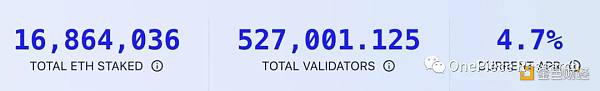 ETH 2.0和LSDFi建立的国债和Cryptopia