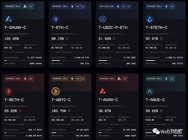 以太坊的睡后收入：从经典质押到DeFi期权