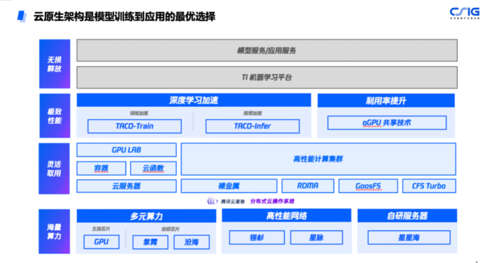 Midjourney：伟大的公司只需要十一人