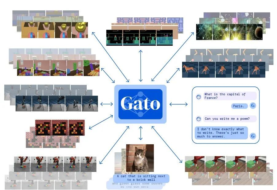 大模型炼丹指南：信则灵，不信则妄