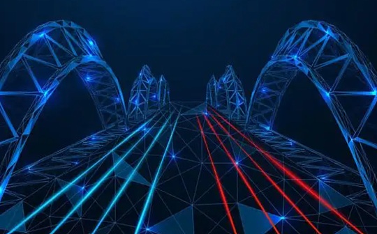 跨链桥在以太坊 PoS 时代 还有哪些机会?