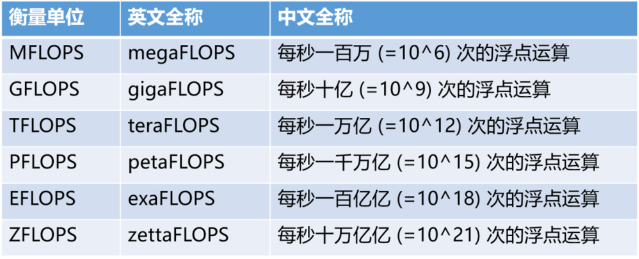被老牌投资机构青睐的青岛国工背后产业究竟几何？