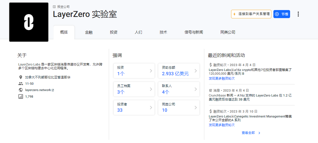 Crypto VC 们最近有何动向？7 个工具助你轻松追踪