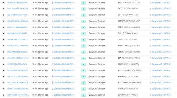 Arbitrum公链又一项目发生Rug Pull 涉及金额约300万美元