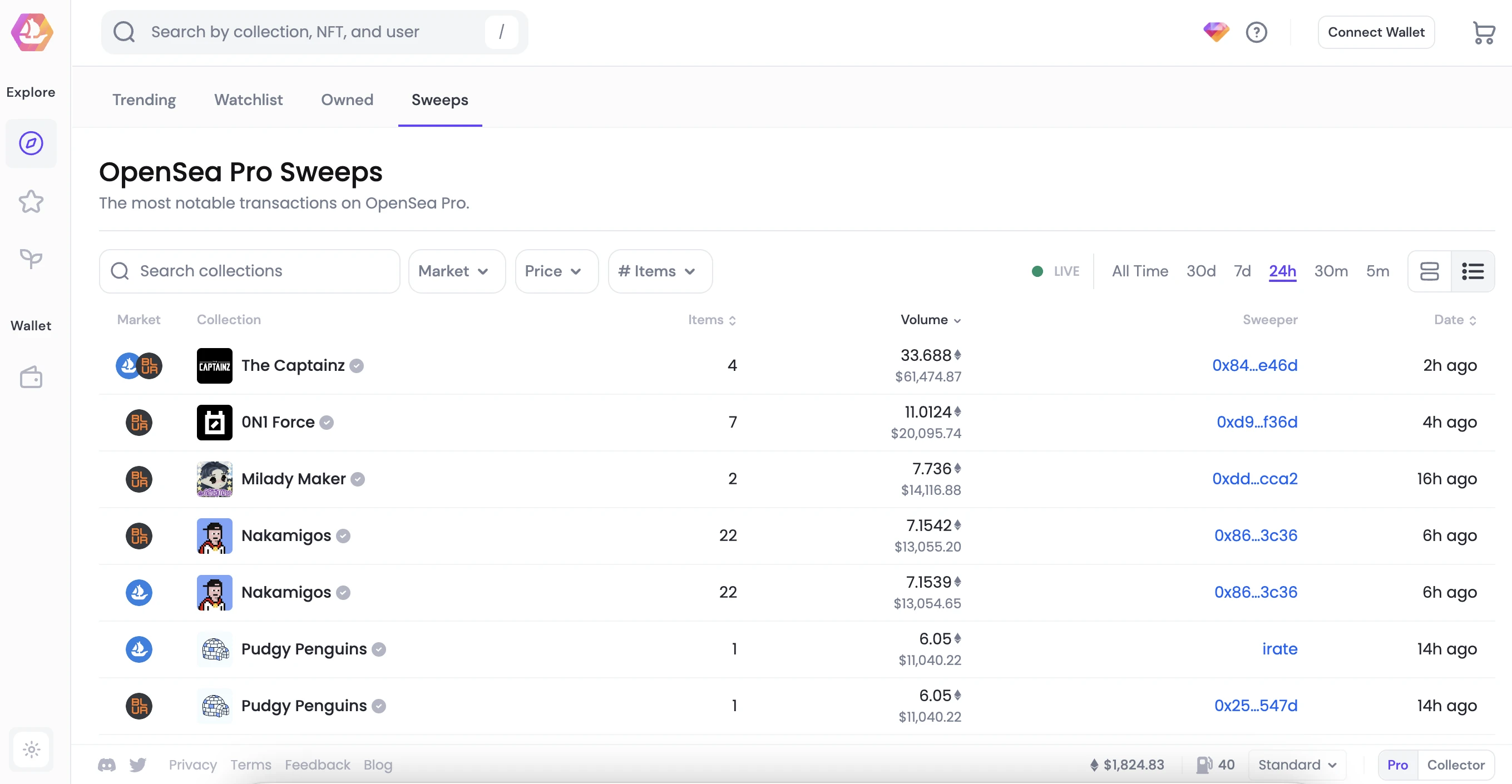 BitKeep X ParaSpace研究报告：2023上半年NFT交易赛道的发展分析