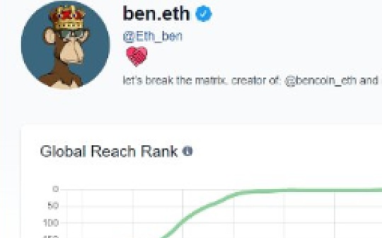 一文剖析推特网红Ben「欺诈事件」全过程