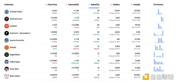 7047549 zbiRL0Cu9oFc57Ixht02bdI8lASiX3Zjmt4wKDO6.png