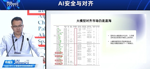 智源大会2023观后感：对AI更有信心 也更担心人类了