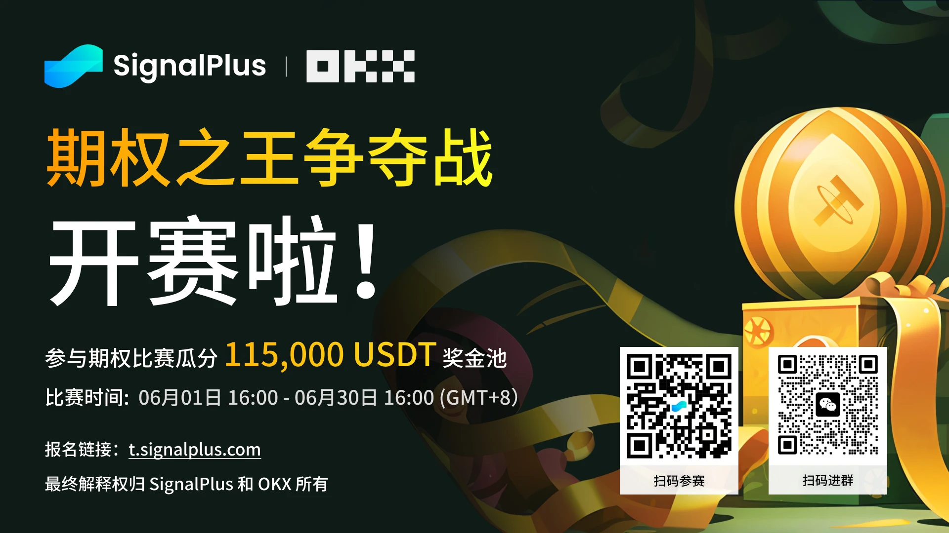SignalPlus宏观研报(20230613)：通胀放缓，市场关注美联储会议和SEC监管进展