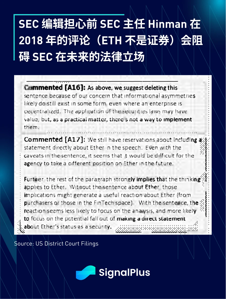 SignalPlus宏观研报(20230613)：通胀放缓，市场关注美联储会议和SEC监管进展