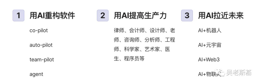 AIGC创业最好的时间是十年前,其次是现在