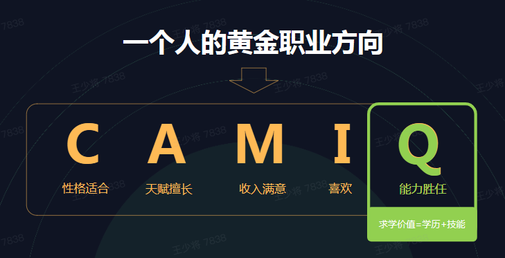 再过几年,你可能就不用上班了