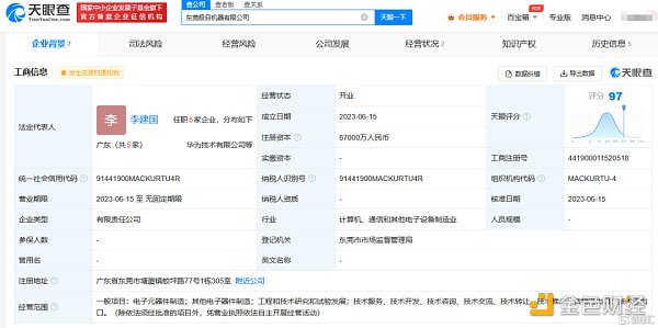 AI机器人  格局正在打开
