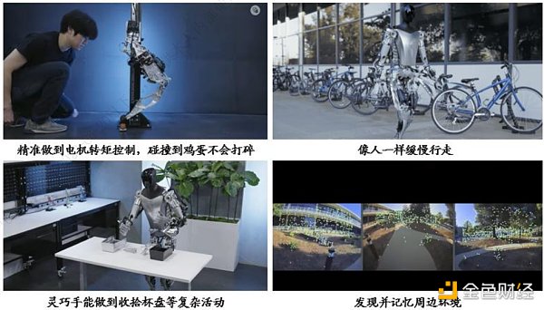 AI机器人  格局正在打开