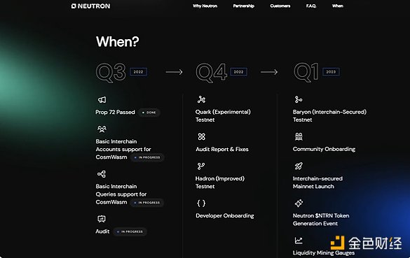 盘点Binance Labs 2023的投资项目：Neutron、Maverick、Polyhedra