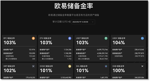香港VASP牌照大考 谁能成为拿牌幸运儿？