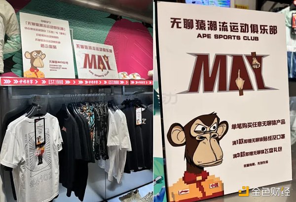 去年fomo追高猴子小图片的各位Kol 现在亏了多少？