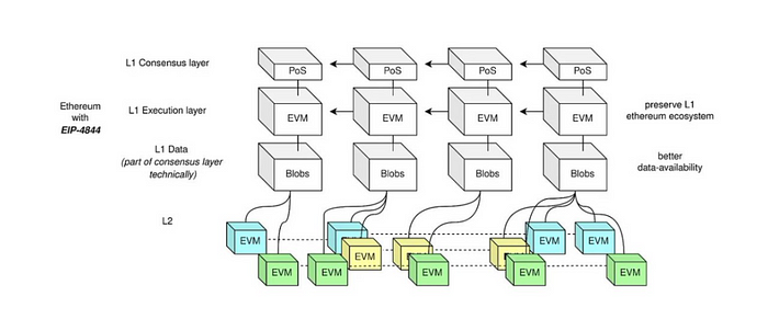 展望坎昆升级 OP是否值得“乐观”