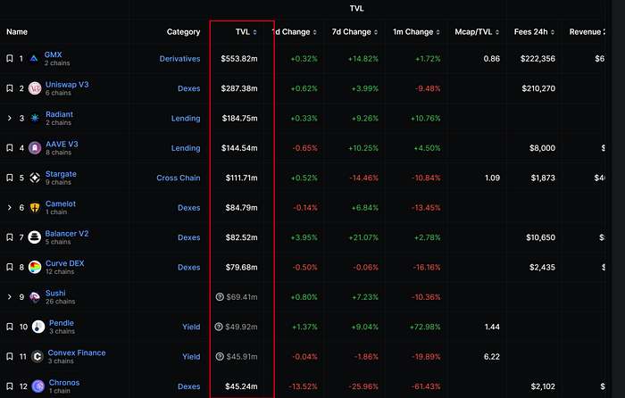 展望坎昆升级 OP是否值得“乐观”